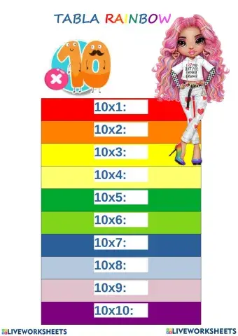 Tablas  de Multiplicar