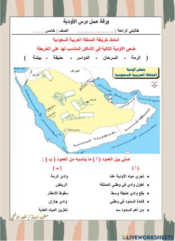 ورقة عمل درس الاودية الصف الخامس