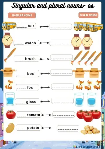 Plural nouns- rule s