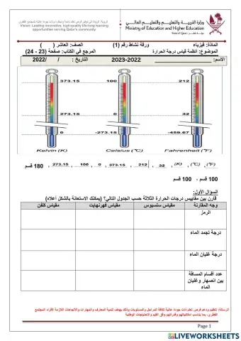 مقارنة بين مقاييس الحرارة