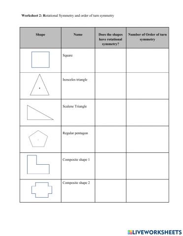 Rotational symmetry