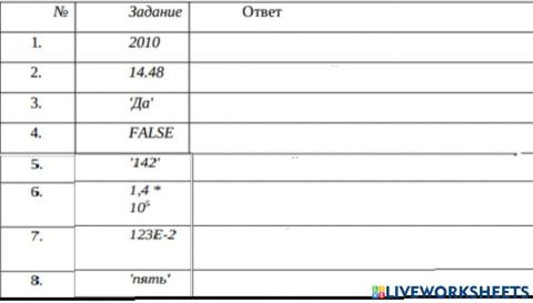 Значения и типы величин