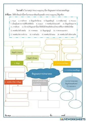 ใบงานที่1 เรื่อง ข้อมูลและการประมวลผล
