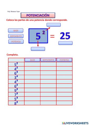 POTENCIACIÓN