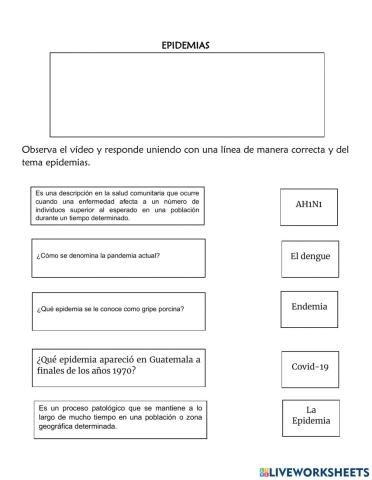 Epidemias de Guatemala