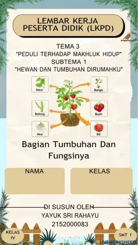 LKPD kelas 4 (Bagian-bagian tumbuhan dan fungsinya)