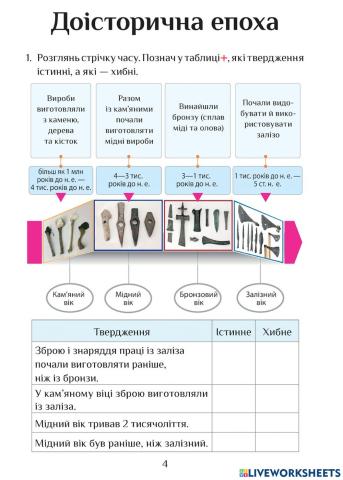 Доісторична епоха