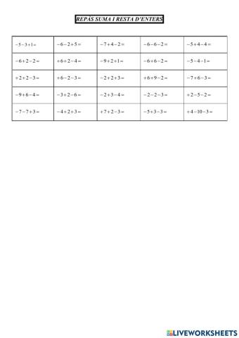 Nombres enters 8. Suma i resta