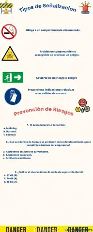 Prevención Riesgos Laborales