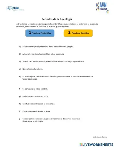 Periodos de la psicología