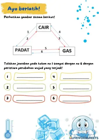 Perubahan wujud benda