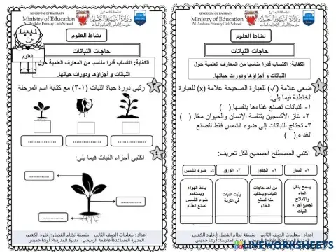حاجات النباتات