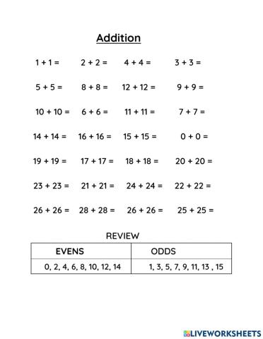 Adding doubles and Evens and Odds