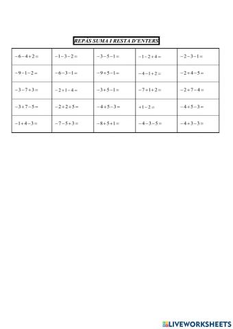 Nombres enters 12. Suma i resta