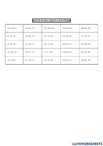 Nombres enters 13. Suma i resta