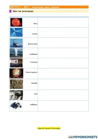 ΦΕ12 - Ανανεώσιμες πηγές ενέργειας