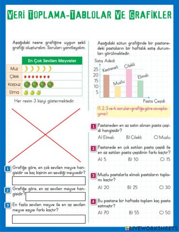 Veri Toplama, Tablolar Ve Grafikler