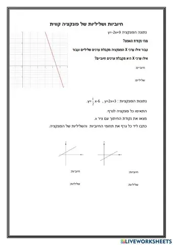 חיוביות ושליליות של פונקציה קווית