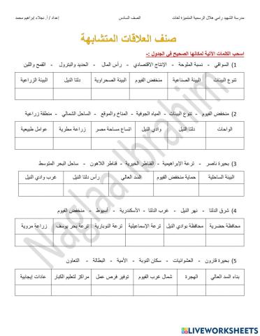 العلاقات المتشابهة