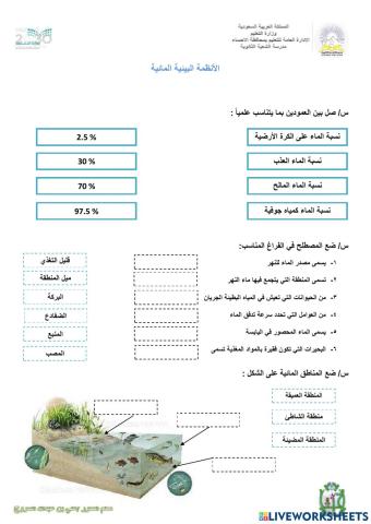 الانظمة البيئية المائية