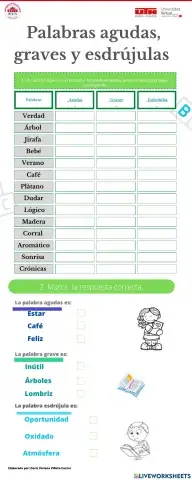 Actividad: Las palabras agudas, graves y esdrújulas 