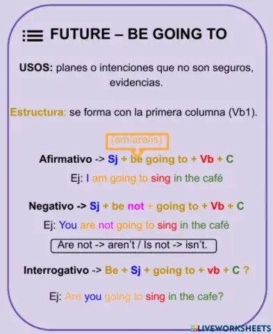 Future tense -be going to