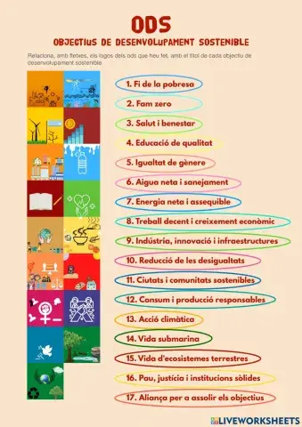 ODS - Relaciona el logo amb el seu ods