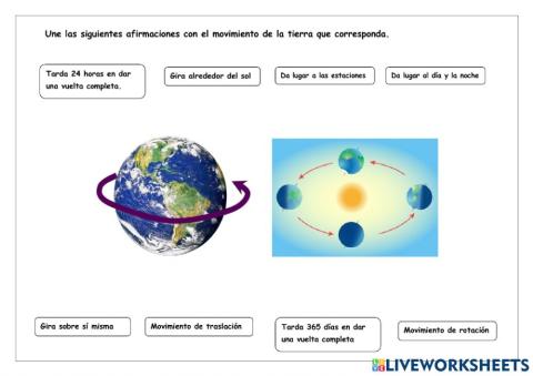 Los movimientos de la tierra