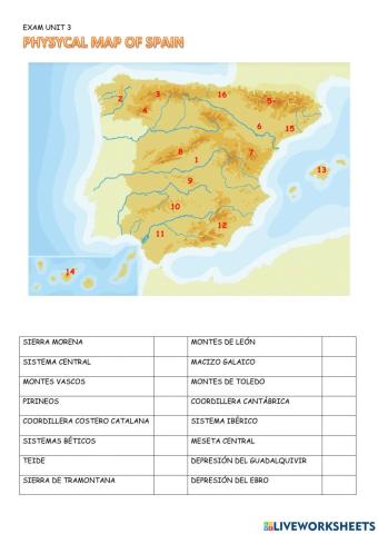 Physical map of spain