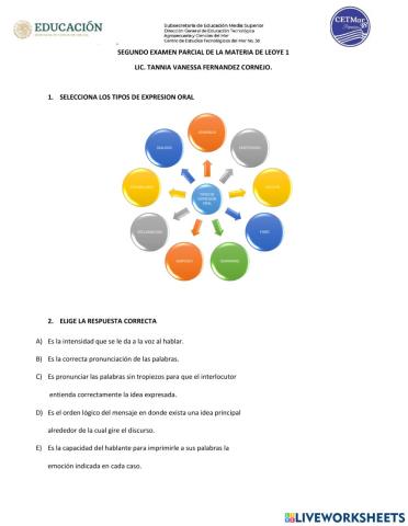 Elementos de la expresión oral-signos de puntuación