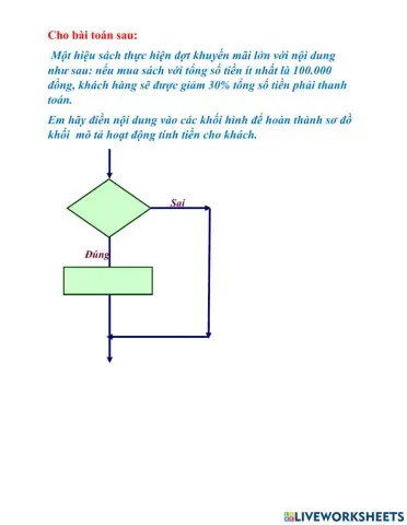 Vd2-câu lênh điều kiện