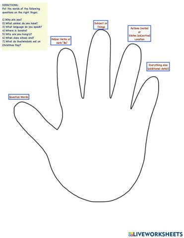 Use the Question Hand to Analyze Questions