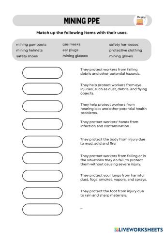 Mining PPE Vocabulary
