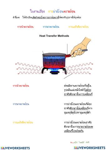 พลังงานความร้อน