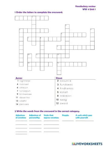 Adjectives of emotion