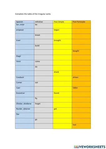 Irregular verbs 3 º DIVER