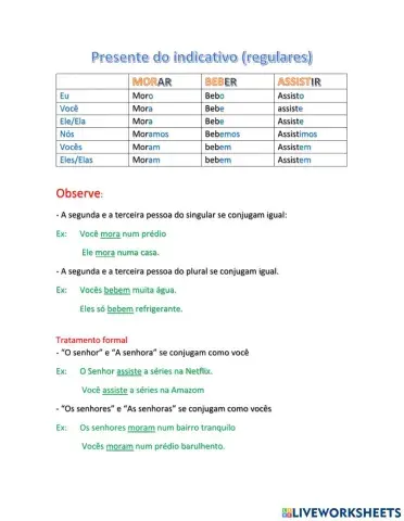 Presente do indicativo