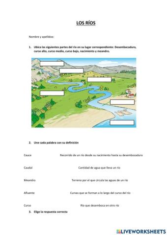 Los ríos