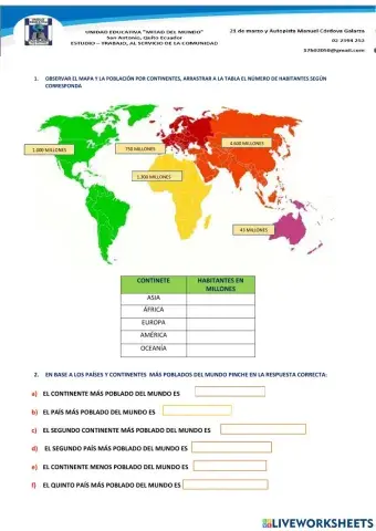 Evaluación de la población mundial