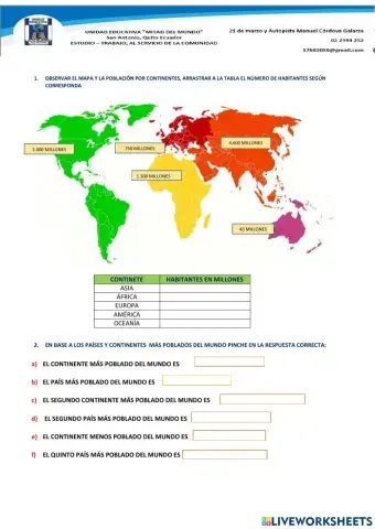 Evaluación de la población mundial