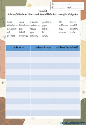 ภูมิภาคเอเชีย