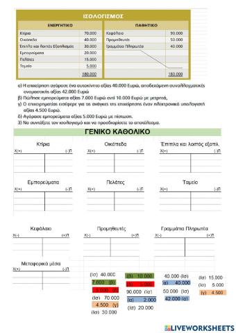 Άσκηση 5 σελ. 63