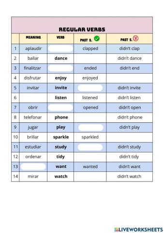 Past simple - Regular verbs