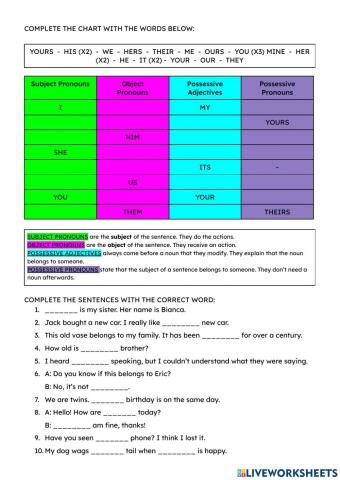 Pronouns and Adjectives