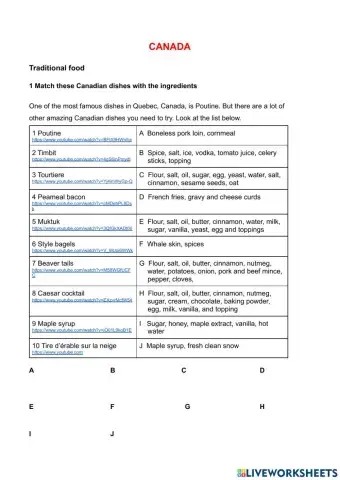 Canada - Traditional food