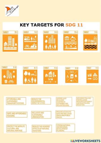 Sdg 11. key targets
