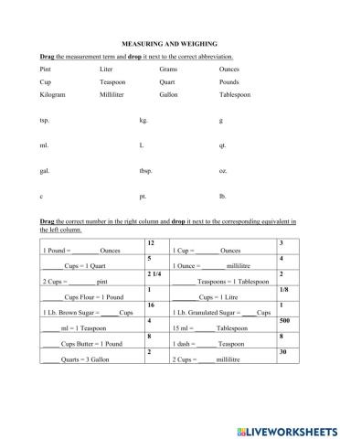 Measuring and Weighing
