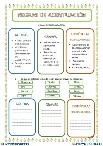 Acentuación de palabras