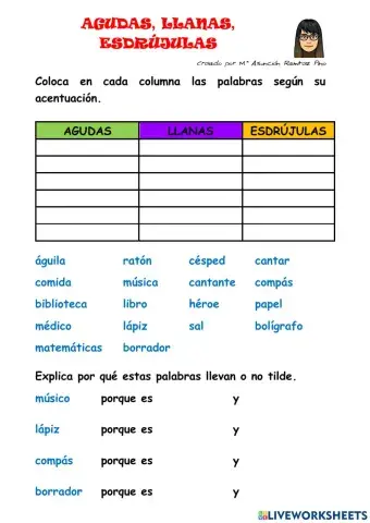 Agudas, llanas, esdrújulas