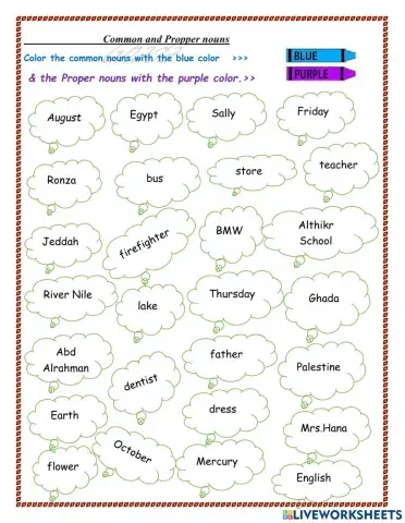 Common and proper nouns